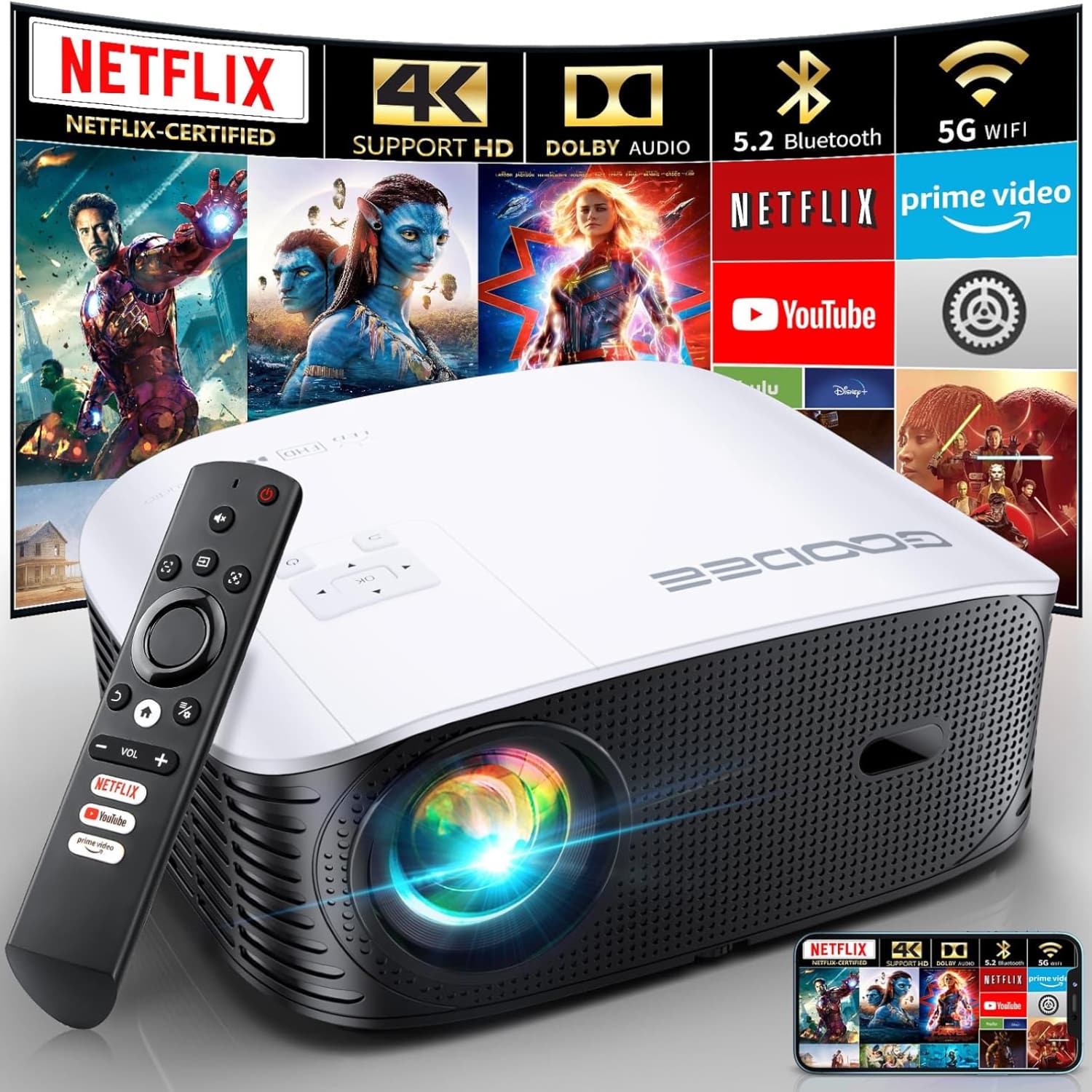 Best 5 Compact Projectors of 2025: Crisp, Portable, and Feature-Packed ...